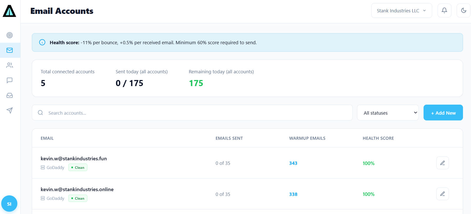 AiroGram Email Accounts Dashboard